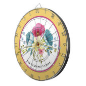 パステルフラワーズウォーターカラーファミリーパーソナライズド ダーツボード (正面右)