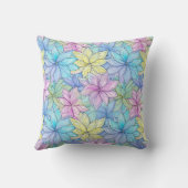 パステルフラワーズ クッション (裏面)