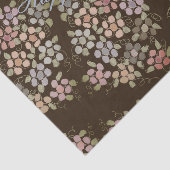 パステルフローラ パターン（の模様が）ある 薄葉紙 (詳細)