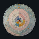 パステルプリズム：レインボーカラーホイール ダーツボード<br><div class="desc">シームレスに融合し、視覚的に魅力的なパタ鮮やかーンを作り出すパステルレインボーカラーホイールを搭載したデザイン「パステルプリズム」を紹介。穏やかなピンクから穏やかなブルーまで柔らかな色合いで構成される各ホイールは、一体感とバランスを表現している。パステルレインボー祝カラーホイールを使ったカラー理論の美しいと複雑さは、美しいと科学的な洞察を重んじるコレクションに完璧に加わったものであ芸術的る。このデザインは、色の相互作用とパステルシェードの心地よい優雅さを鑑賞する人に理想的である。</div>