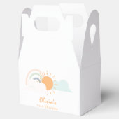 パステルベビーミニマルシャワー フェイバーボックス (オープン)