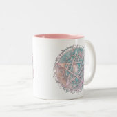 パステルペンタグラム異教のウィッカ信者ウィッチクラフトハロウィーン ツートーンマグカップ (正面右)