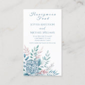 パステルボタニカルレジストリ – ハネムーン 名刺 (裏面)