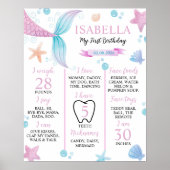 パステルマーメイドガール1stバースデーマイルストーンサイン ポスター (正面)