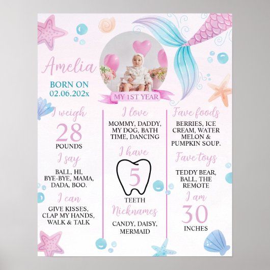 パステルマーメイド1stバースデーマイルストーンサイン ポスター (正面)