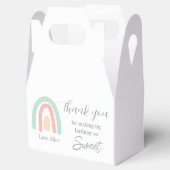 パステルミンティレインボー1stバースデー感謝していタユー フェイバーボックス (オープン)