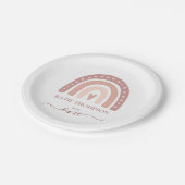 パステルモダンピンクレインボーホファースト誕生日 ペーパープレート (アングル)