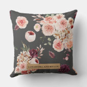 パステルモダンフラワー&クラフトギフトパーソナライズされたギフト クッション (裏面)