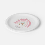 パステルモダンレインボーガールズバースデーパーティー ペーパープレート (アングル)