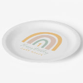 パステルモダンレインボーガールズ誕生日 ペーパープレート (アングル)