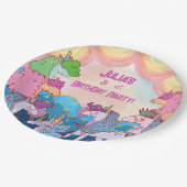 パステルユニコーン子供の誕生日 ペーパープレート (アングル)