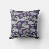 パステルライトパープルウォーターカラーアジサイの花 クッション (裏面)