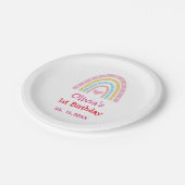 パステルレインボーとハートの最初の誕生日パーティー ペーパープレート (アングル)