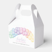 パステルレインボーバルーンガーランド1st誕生日パーティー フェイバーボックス (裏面サイド)