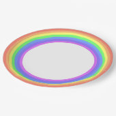パステルレインボーパーティー ペーパープレート (アングル)