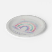 パステルレインボーベビーシャワー紙プレート ペーパープレート (アングル)