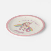 パステルレインボーユニコーンバースデーパーティー ペーパープレート (アングル)