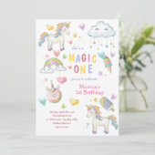 パステルレインボーユニコーン魔法1歳 招待状 (スタンド正面)