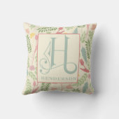 パステル春カラーズスクロールタイポグラフィモノグラム クッション (裏面)