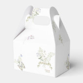 パステル男女兼用ペーターザラビットベイビーシャワー フェイバーボックス (裏面サイド)