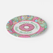 パステル調のドーナツのハッピーバースデー ペーパープレート (アングル)