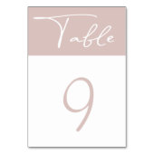 パステル ミニマル モダン テーブル ナンバー テーブルナンバー (正面)