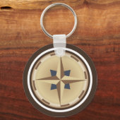 パスファインダー – キーチェーン (正面)