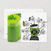 パスリーグリーンスムージーレシピ ポストカード (正面/裏面)