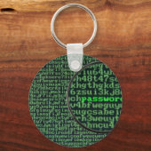 パスワードのハッキング キーホルダー (正面)