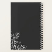 パスワードトラッカー ノートブック (裏面)