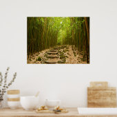 パス ポスター (キッチン)