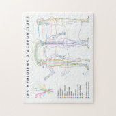 パズルメリディーンズダクプトゥーヴェンツェ、メデシネチノワーズ ジグソーパズル (縦)