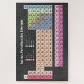 パズル内の要素の暗い定期フランスの表 ジグソーパズル (縦)