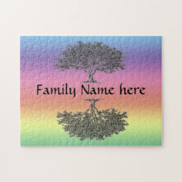 パズル – ファミリツリー/名前