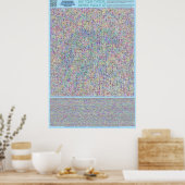 パズル#2：名前 – カオス解決 ポスター (キッチン)