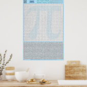 パズル#3: Pi日 – 標準 ポスター (キッチン)