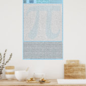 パズル#3: Pi Day – カオス ポスター (キッチン)