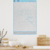 パズル#4：スペルミス – カオス ポスター (キッチン)