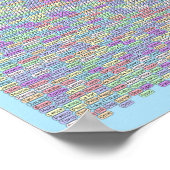 パズル#5：国 – カオス解決済み ポスター (角)