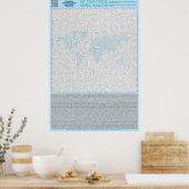 パズル#5：国 – カオス ポスター (キッチン)