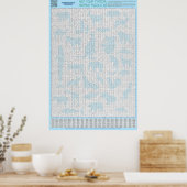 パズル#6：動物グループ – 標準 ポスター (キッチン)