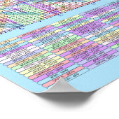 パズル#6：動物集団 – 悪魔の解決 ポスター (角)