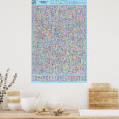 パズル#6：動物集団 – 悪魔の解決 ポスター (キッチン)