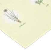 パセリージローズマリー&ティメハーブ テーブルクロス (アングル)