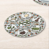 パソバーシーダープレート ラウンドペーパーコースター (アングル)