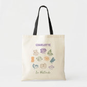 パタイタリアンーラバーカスタムー トートバッグ (正面)