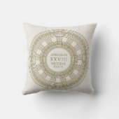 パタエレガントーンのギリシャまたはローマの誕生日パーティー クッション (裏面)