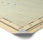 パタゴニアとアルゼンチン ポスター (角)