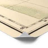 パタゴニア、南米39 ポスター (角)