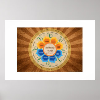 パタンジャリヨガポスター ポスター